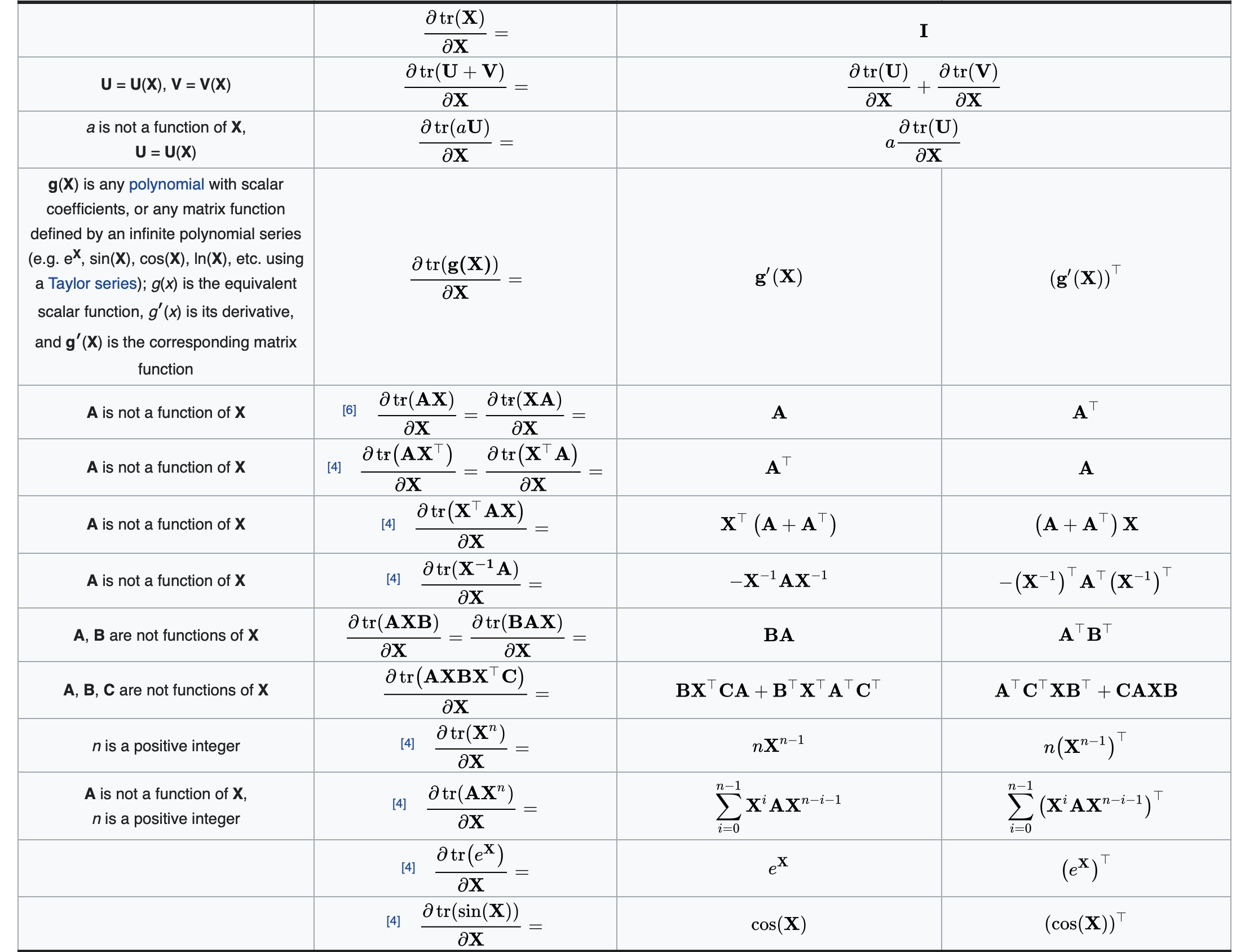 scalar_by_matrix3